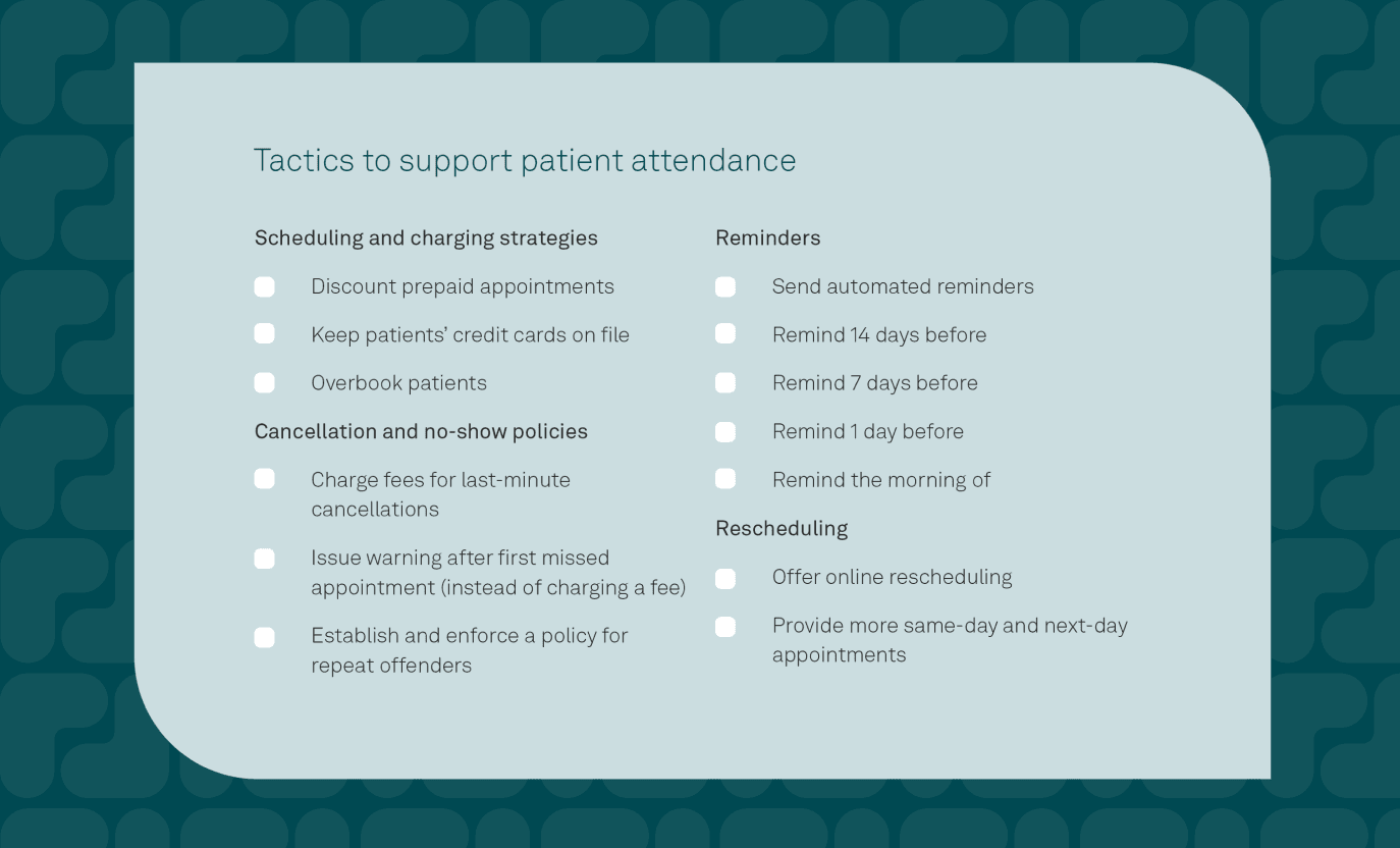 Tactics to support patient attendance