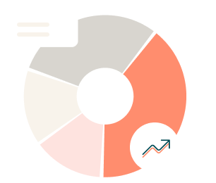 EHR