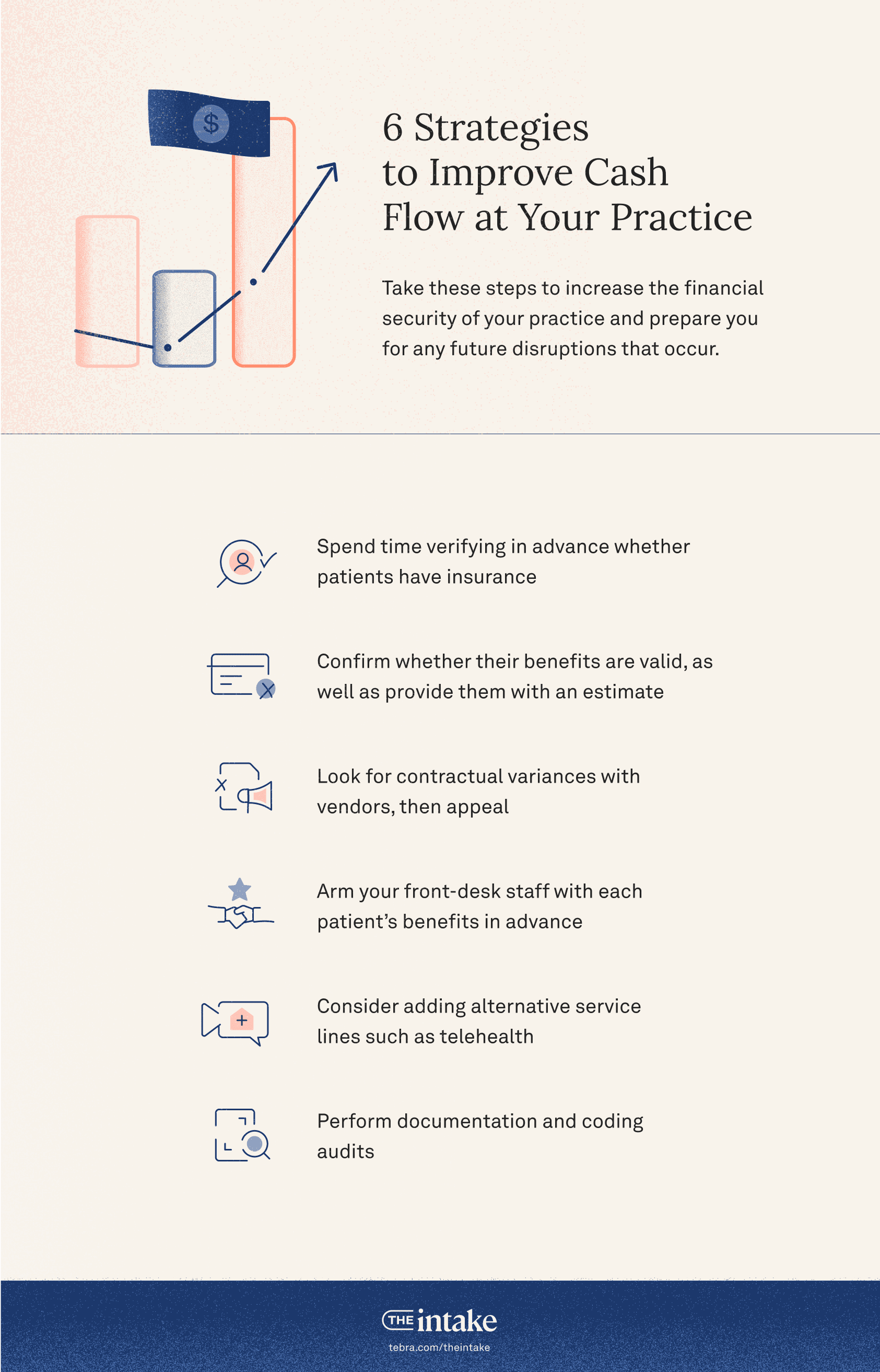 Graphic around improving cash flow strategies