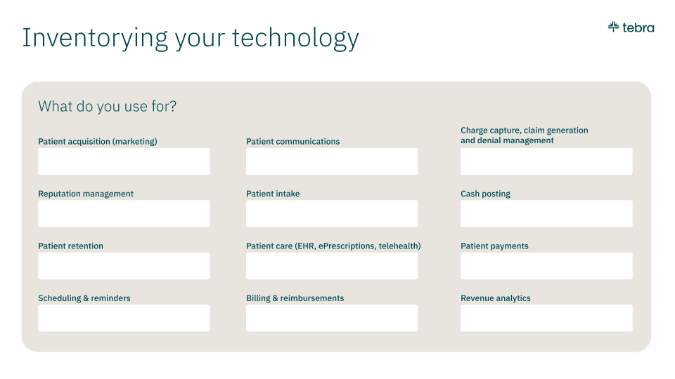 Inventory your technology