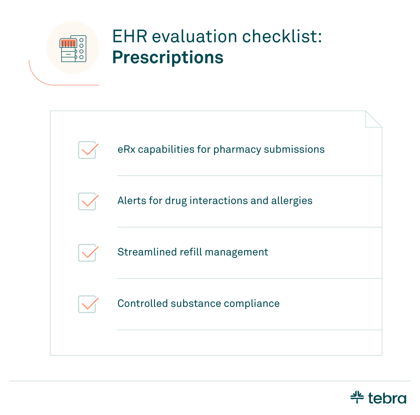 EHR prescription evaluation checklist
