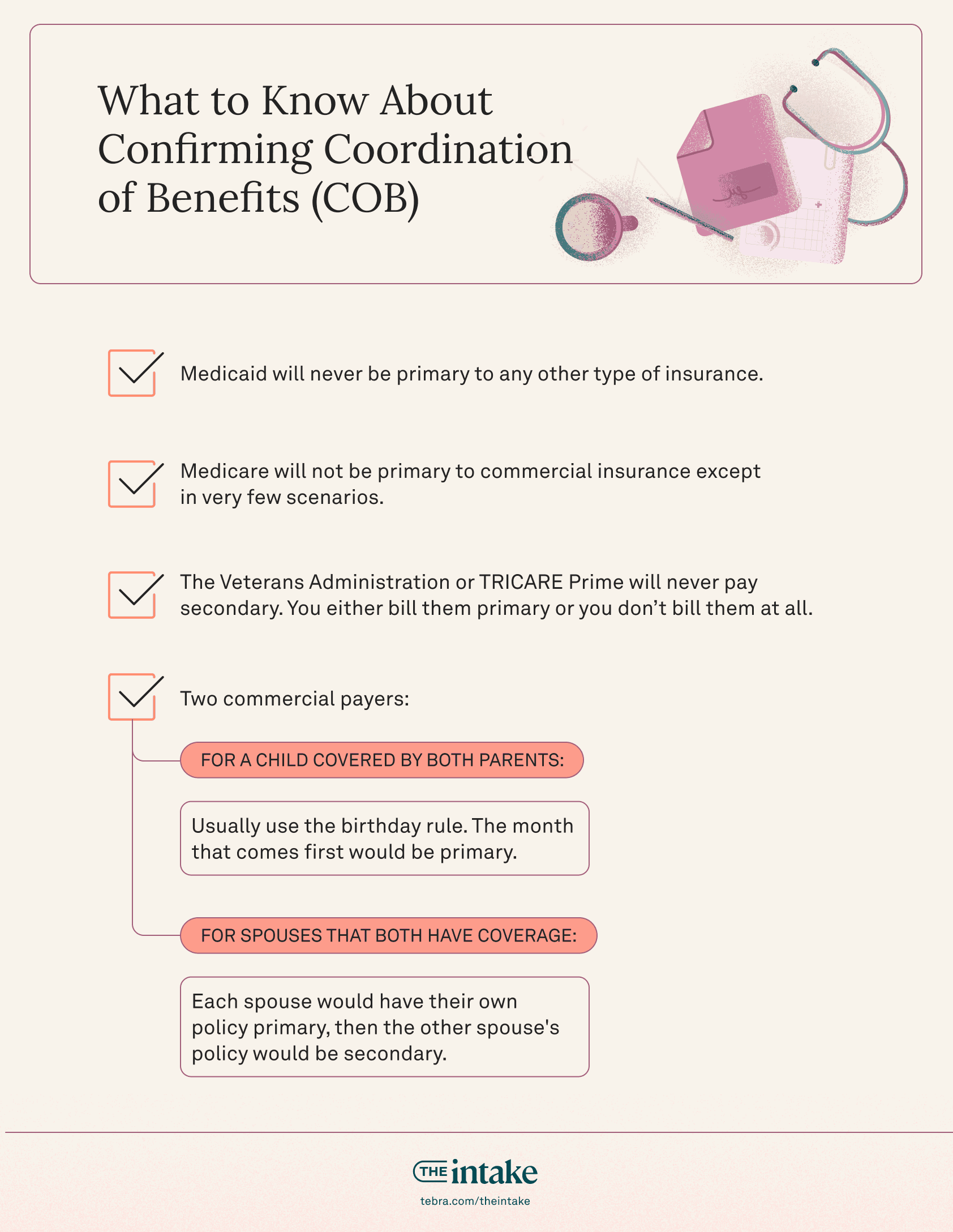 What to know about coordination of benefits (COB)