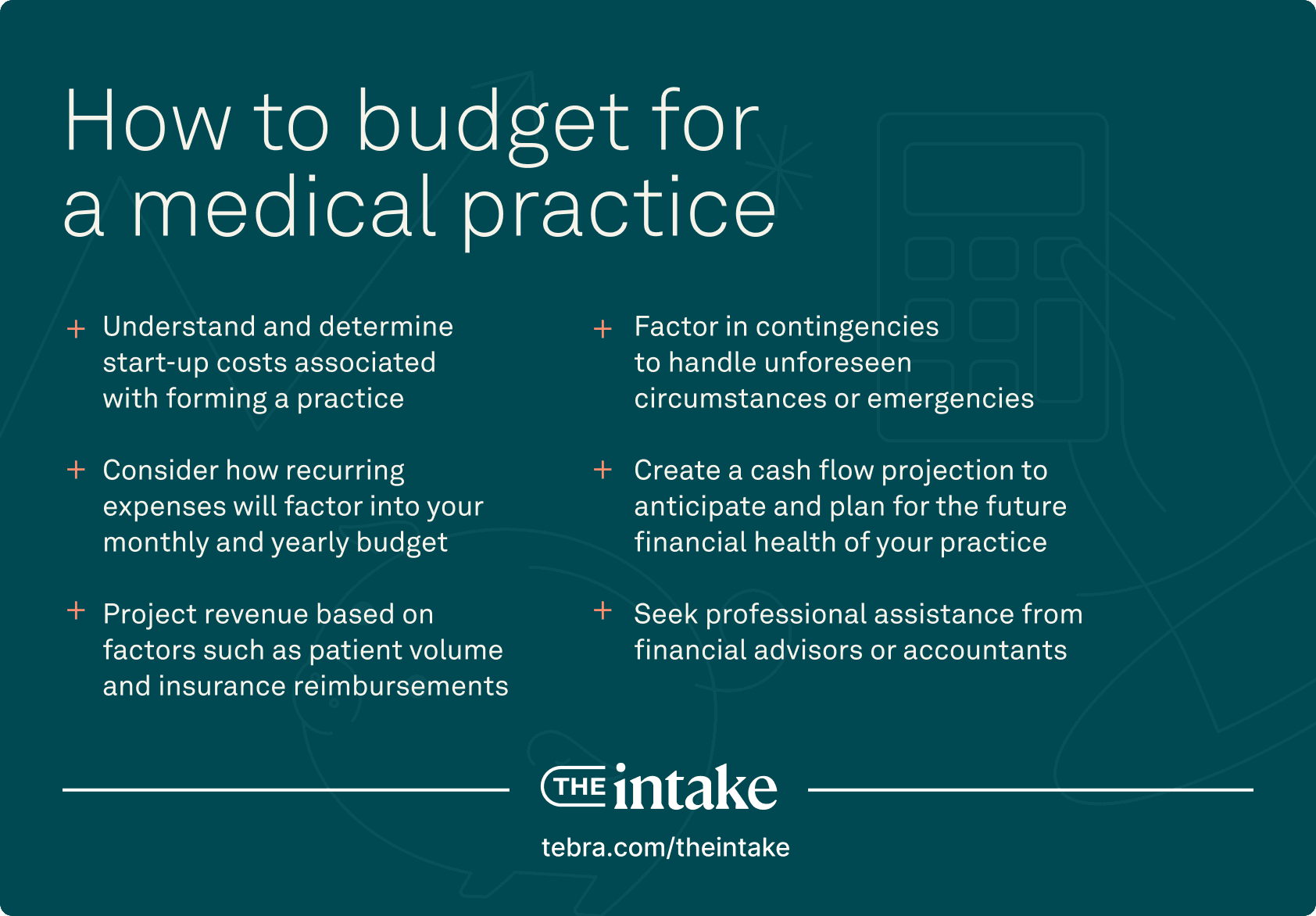 How to budget to start a medical practice