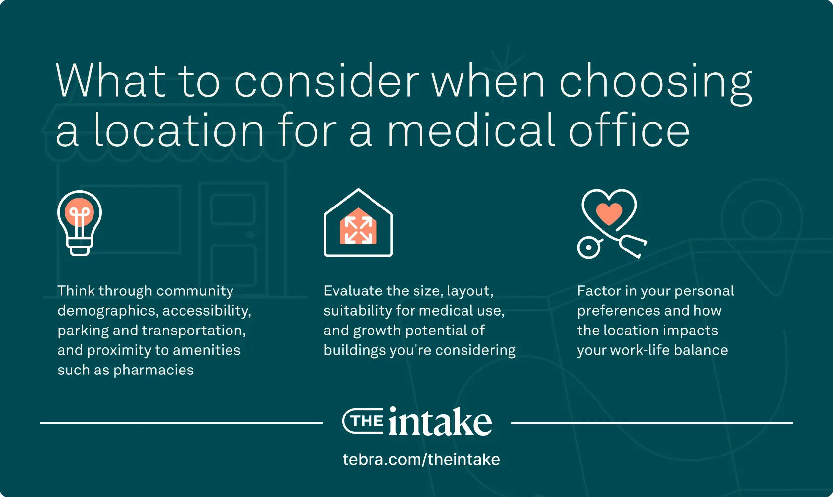 How to choose a location for medical office