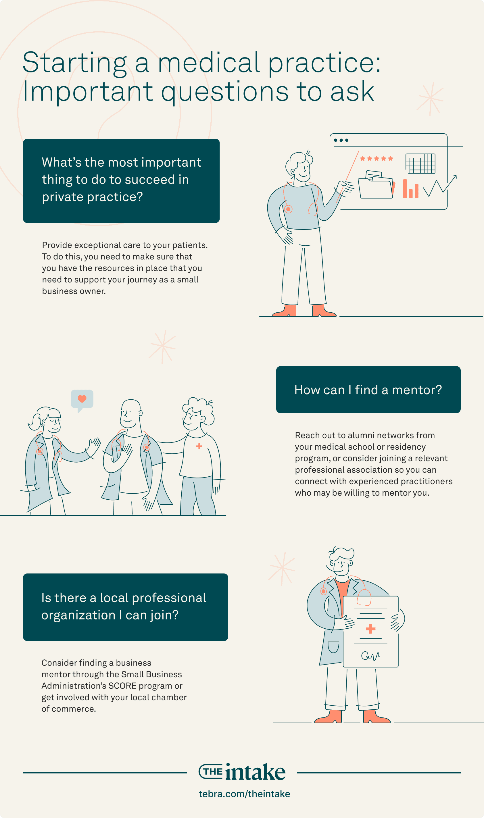 Starting a medical practice_ important questions to ask