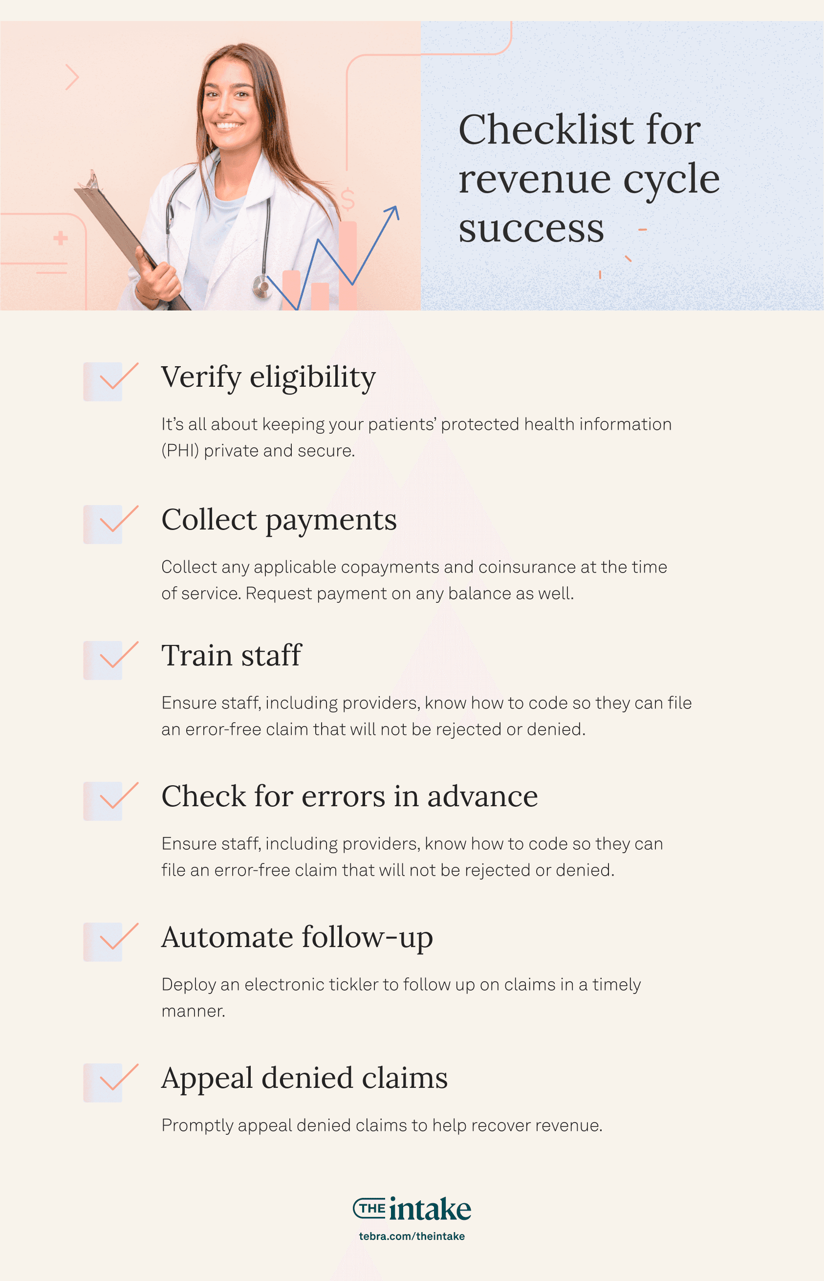Checklist for revenue cycle success