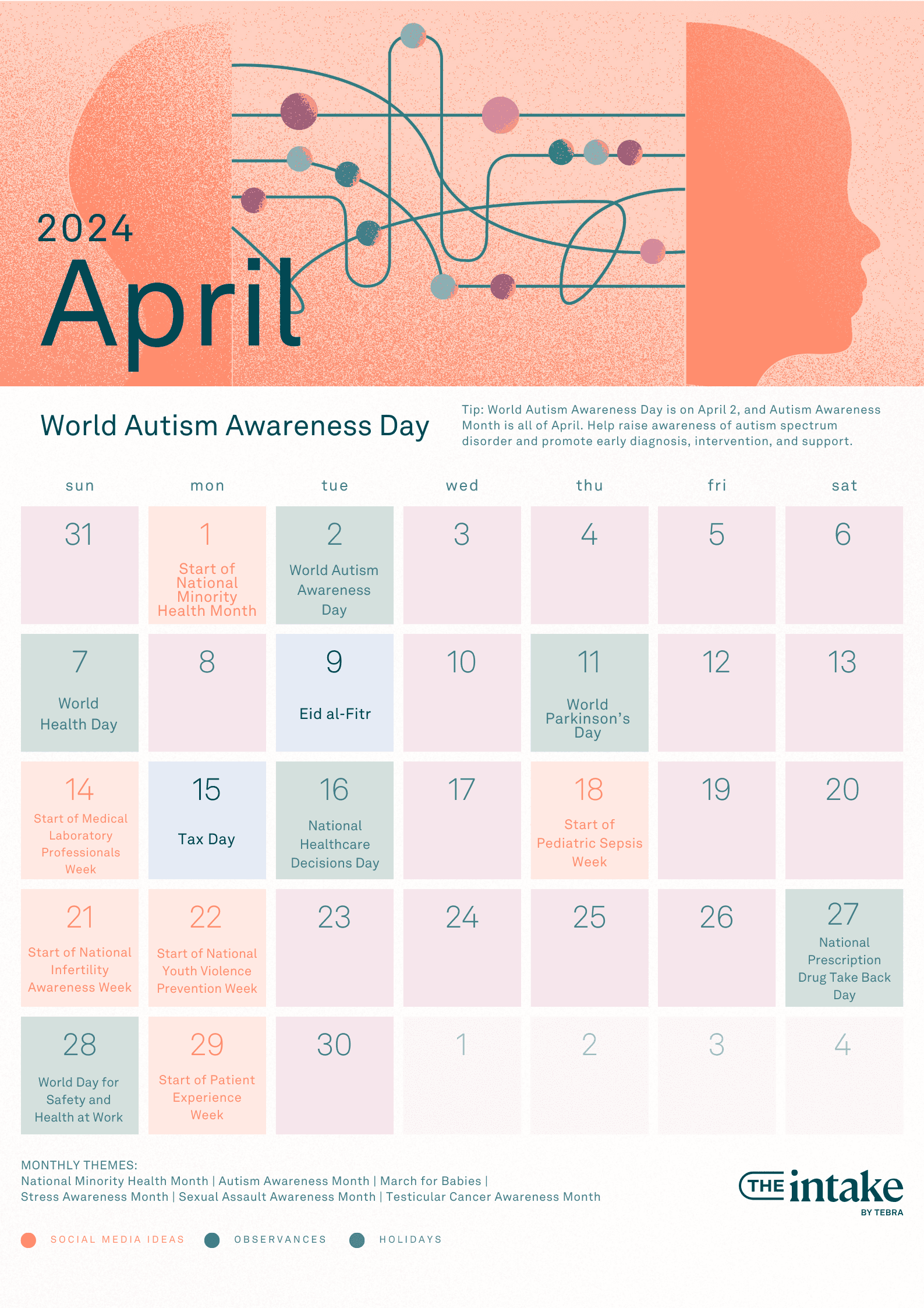 April 2024 healthcare observances calendar