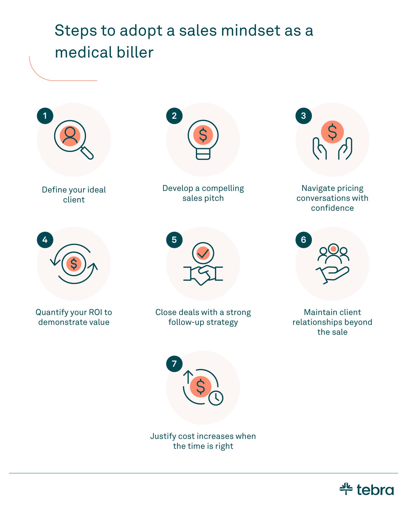 Infographic on steps to adopt a sales mindset as a medical biller