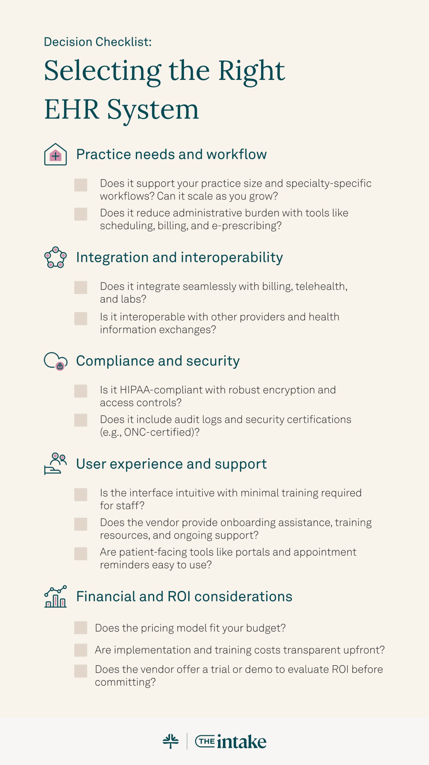 Selecting the right physician software checklist