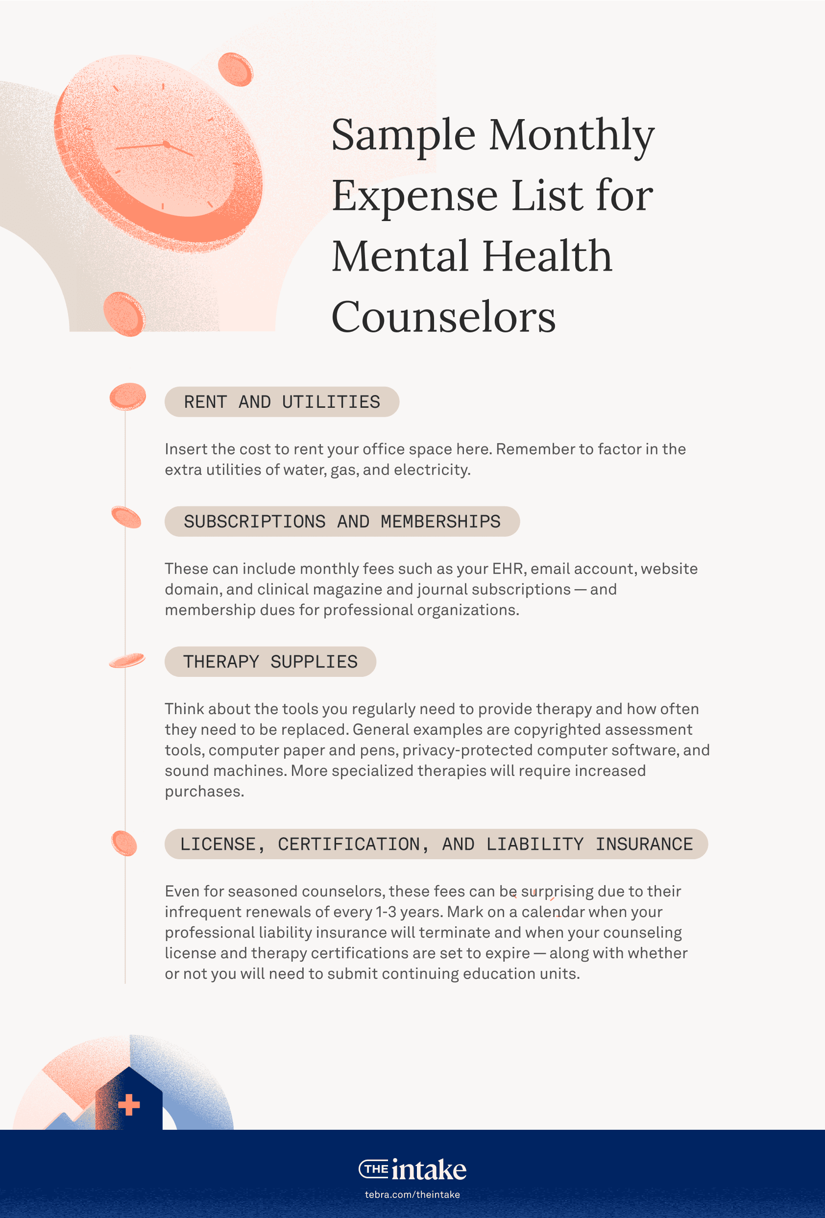 Sample monthly expense list for mental health counselors' financial planning