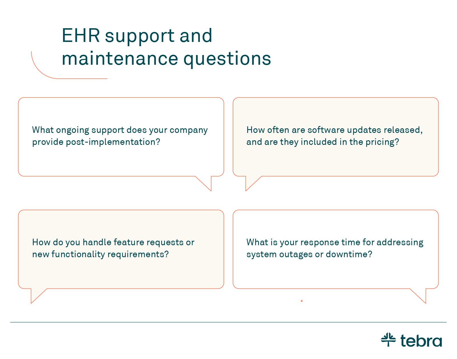 ehr support and maintenance questions