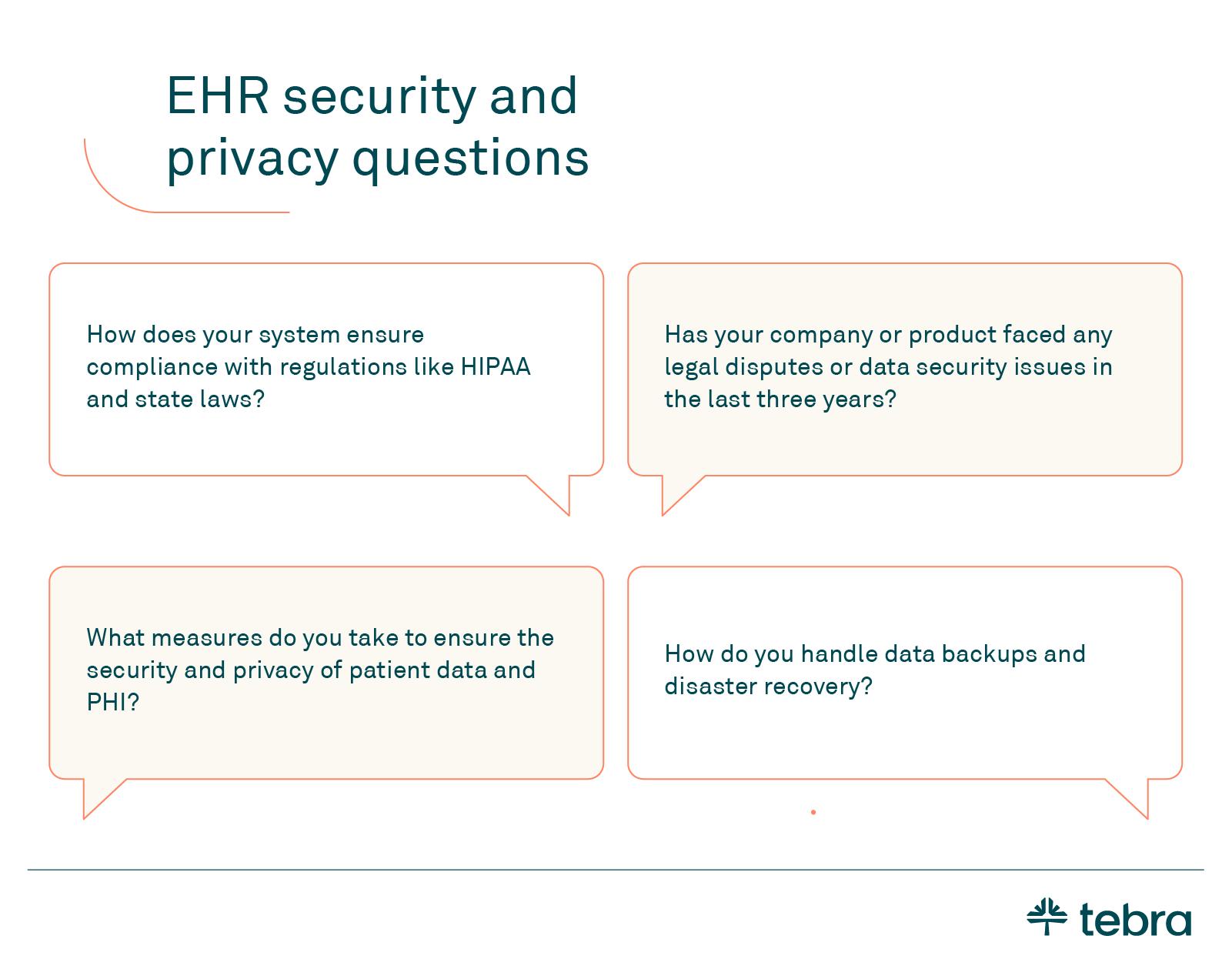 ehr security and privacy questions