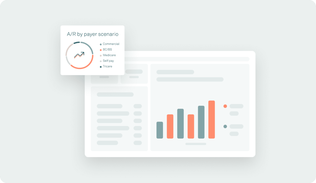 Customize standard reports and dashboards