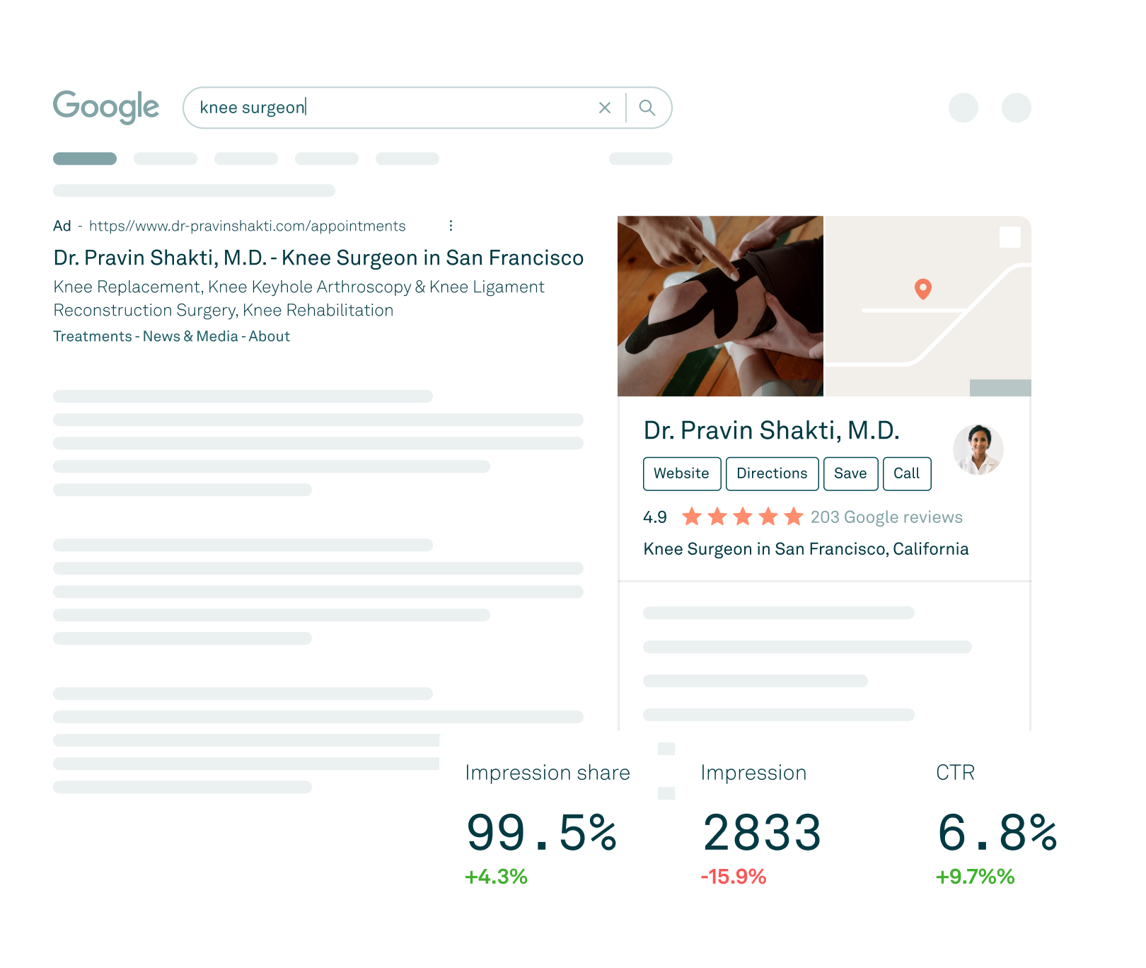 Search Advertising