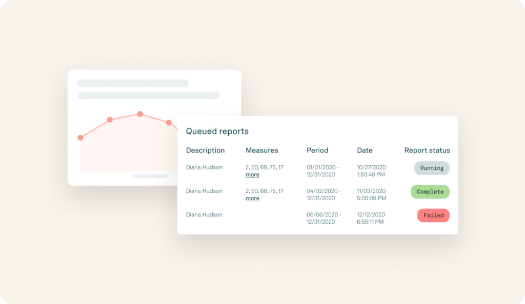 Build your own reports