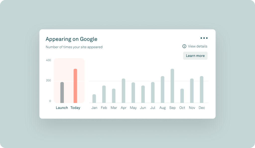 Track your website’s SEO performance