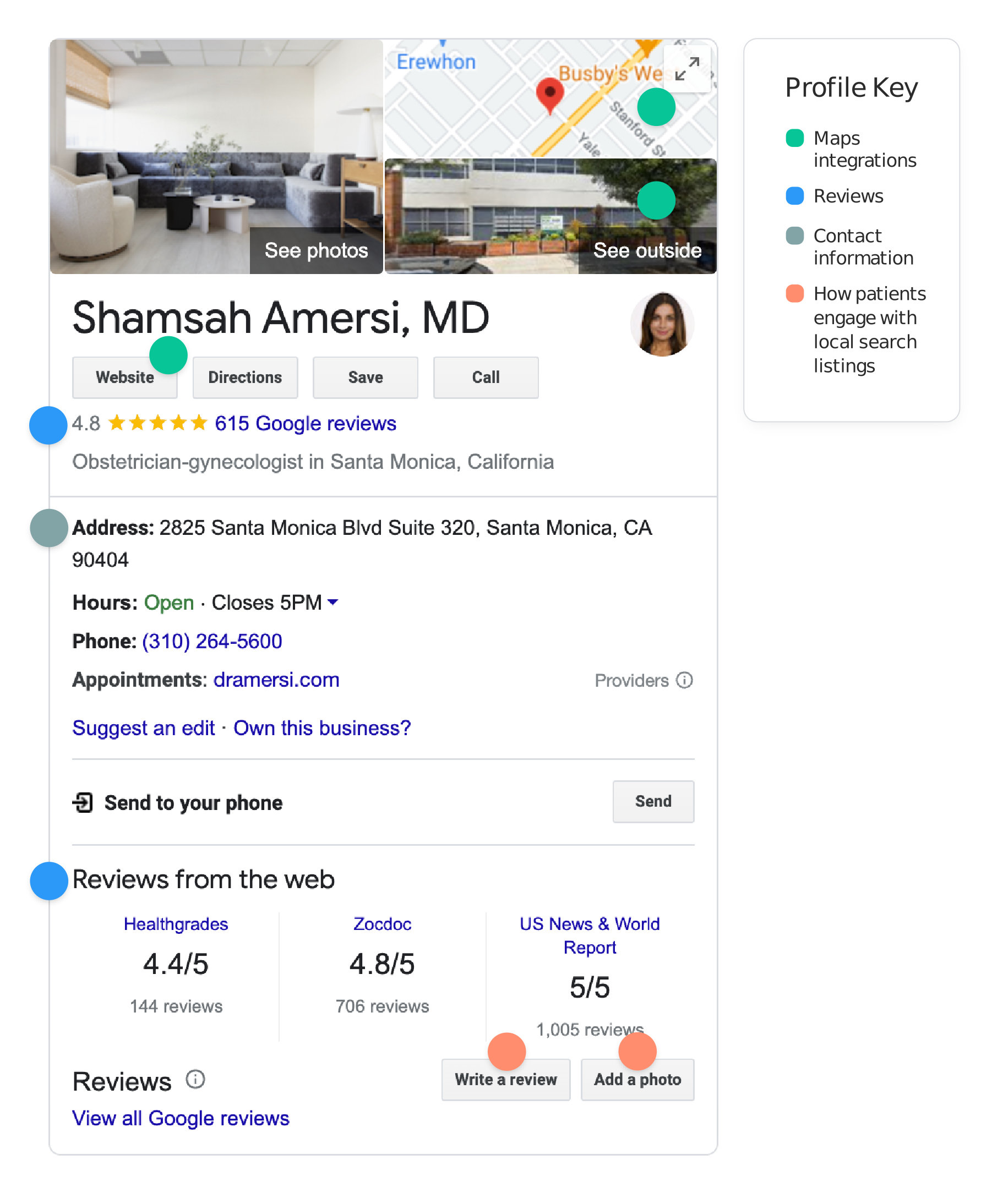Google Search Results