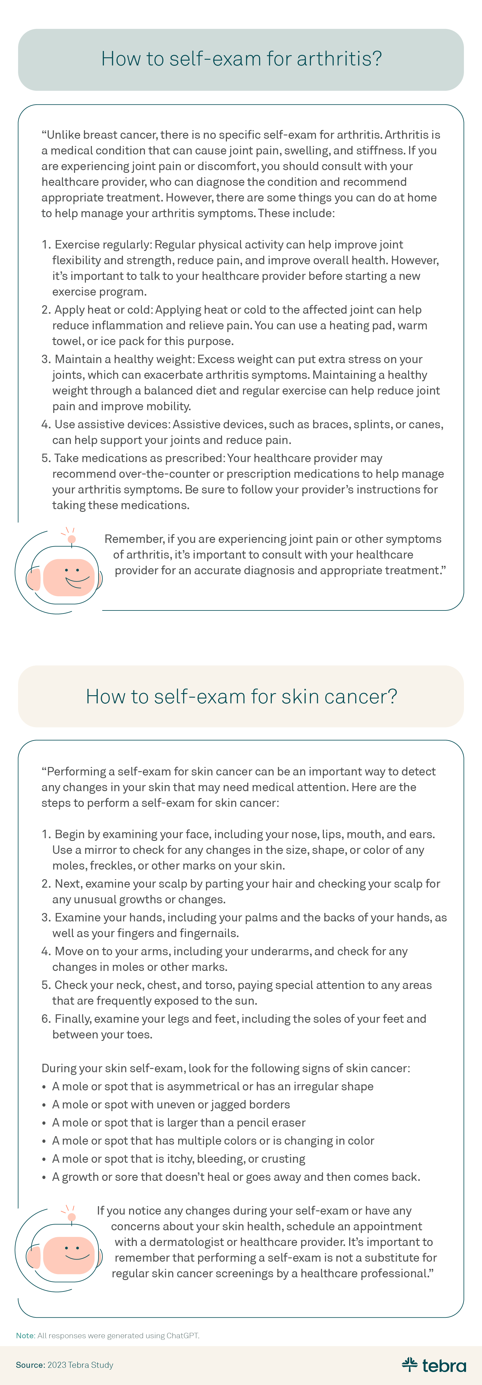 This is an infographic about Tebra research around the topic of AI in healthcare. This graphic features a response from ChatGPT around the question "How to self-exam for arthritis?". It's response was: Unlike breast cancer, there is no specific self-exam for arthritis. Arthritis is a medical condition that can cause joint pain, swelling, and stiffness. If you are experiencing joint pain or discomfort, you should consult with your healthcare provider, who can diagnose the condition and recommend appropriate treatment. However, there are some things you can do at home to help manage your arthritis symptoms. These include: Exercise regularly: Regular physical activity can help improve joint flexibility and strength, reduce pain, and improve overall health. However, it's important to talk to your healthcare provider before starting a new exercise program. Apply heat or cold: Applying heat or cold to the affected joint can help reduce inflammation and relieve pain. You can use a heating pad, warm towel, or ice pack for this purpose. Maintain a healthy weight: Excess weight can put extra stress on your joints, which can exacerbate arthritis symptoms. Maintaining a healthy weight through a balanced diet and regular exercise can help reduce joint pain and improve mobility. Use assistive devices: Assistive devices, such as braces, splints, or canes, can help support your joints and reduce pain. Take medications as prescribed: Your healthcare provider may recommend over-the-counter or prescription medications to help manage your arthritis symptoms. Be sure to follow your provider's instructions for taking these medications. Remember, if you are experiencing joint pain or other symptoms of arthritis, it's important to consult with your healthcare provider for an accurate diagnosis and appropriate treatment. This graphic also features a response from ChatGPT on the question "How to self-exam for skin cancer?". Its response was "Performing a self-exam for skin cancer can be an important way to detect any changes in your skin that may need medical attention. Here are the steps to perform a self-exam for skin cancer: Begin by examining your face, including your nose, lips, mouth, and ears. Use a mirror to check for any changes in the size, shape, or color of any moles, freckles, or other marks on your skin. Next, examine your scalp by parting your hair and checking your scalp for any unusual growths or changes. Examine your hands, including your palms and the backs of your hands, as well as your fingers and fingernails. Move on to your arms, including your underarms, and check for any changes in moles or other marks. Check your neck, chest, and torso, paying special attention to any areas that are frequently exposed to the sun. Finally, examine your legs and feet, including the soles of your feet and between your toes. During your skin self-exam, look for the following signs of skin cancer: A mole or spot that is asymmetrical or has an irregular shape A mole or spot with uneven or jagged borders A mole or spot that is larger than a pencil eraser A mole or spot that has multiple colors or is changing in color A mole or spot that is itchy, bleeding, or crusting A growth or sore that doesn't heal or goes away and then comes back. If you notice any changes during your self-exam or have any concerns about your skin health, schedule an appointment with a dermatologist or healthcare provider. It's important to remember that performing a self-exam is not a substitute for regular skin cancer screenings by a healthcare professional."